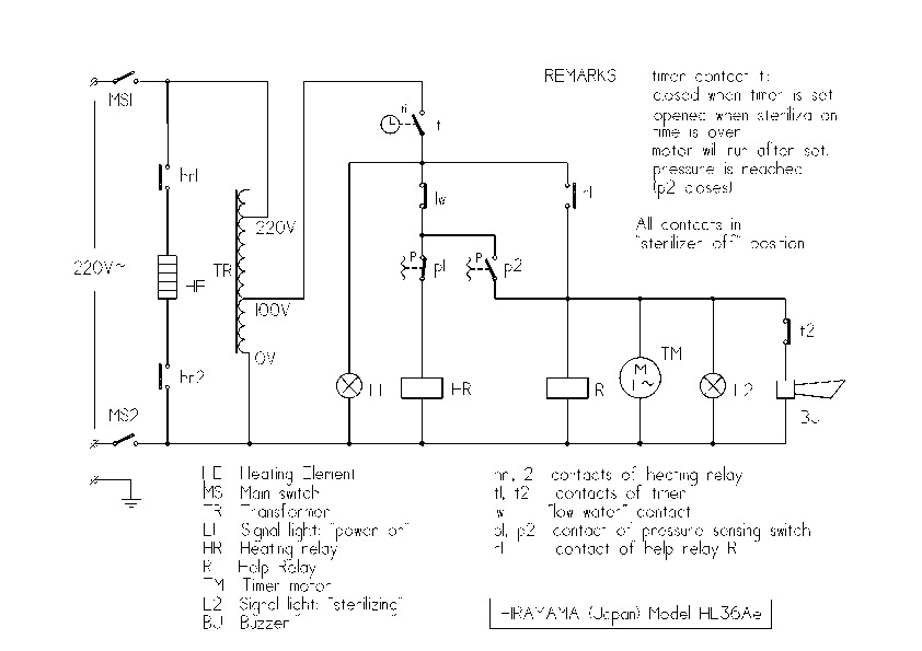 service manual for Hirayama HL36 Autoclave Sterilizer Hirayama HL36
