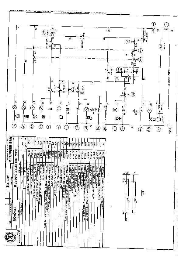 service manual for Matachana Autoclave 21E Sterilizer Matachana