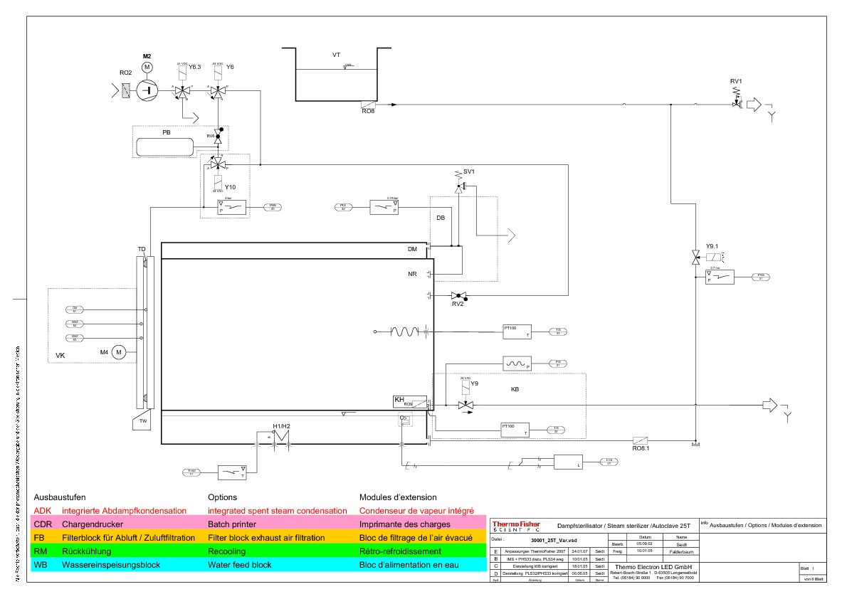 service manual for ThermoFisher _Autoclave_25T_Sterilizer ThermoFisher